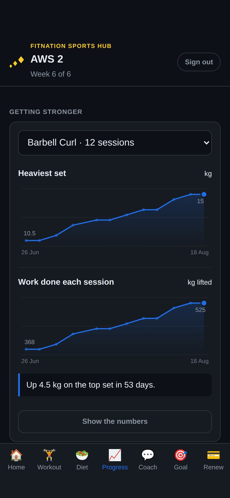Client progress screen