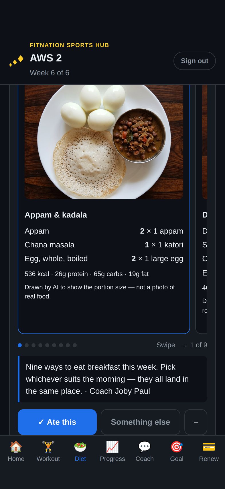 Appam & kadala