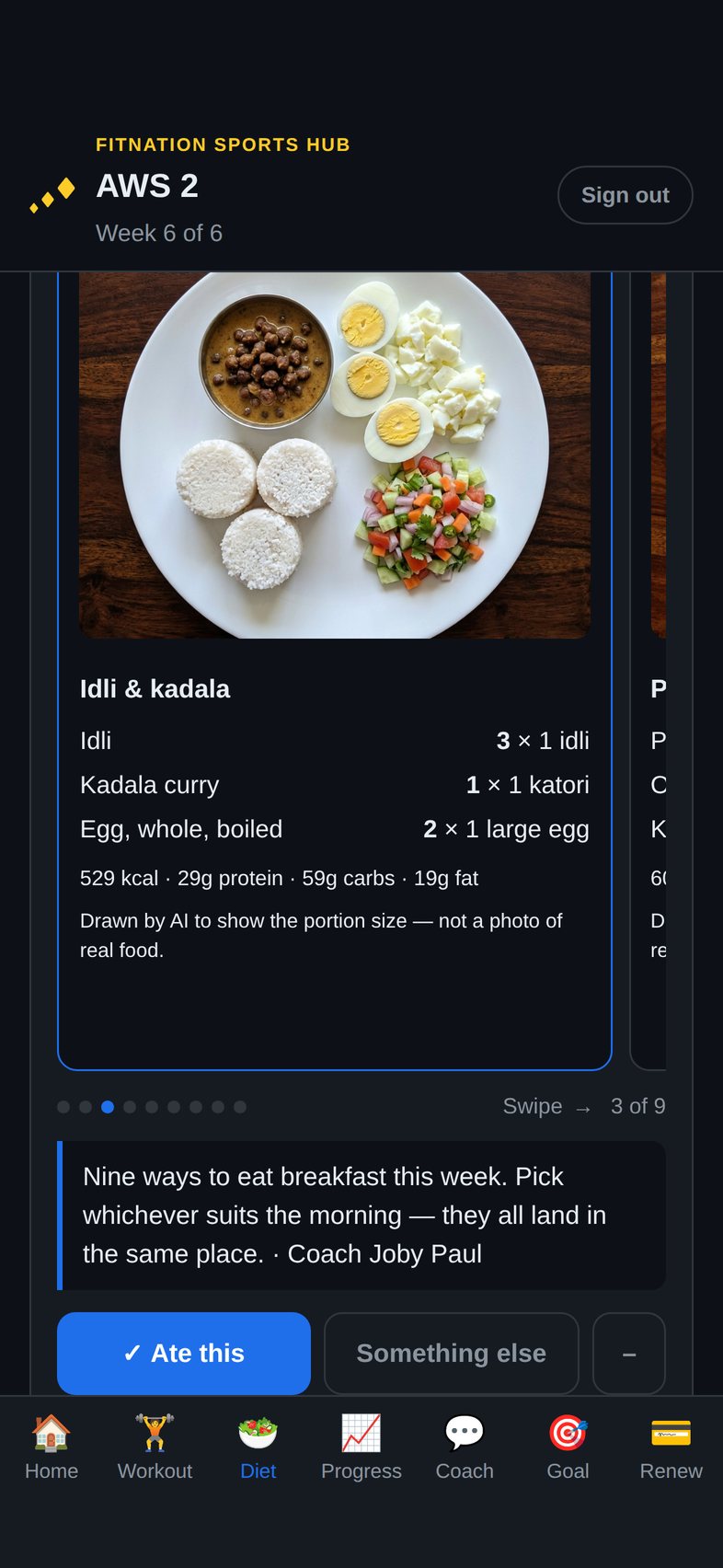 Idli & kadala