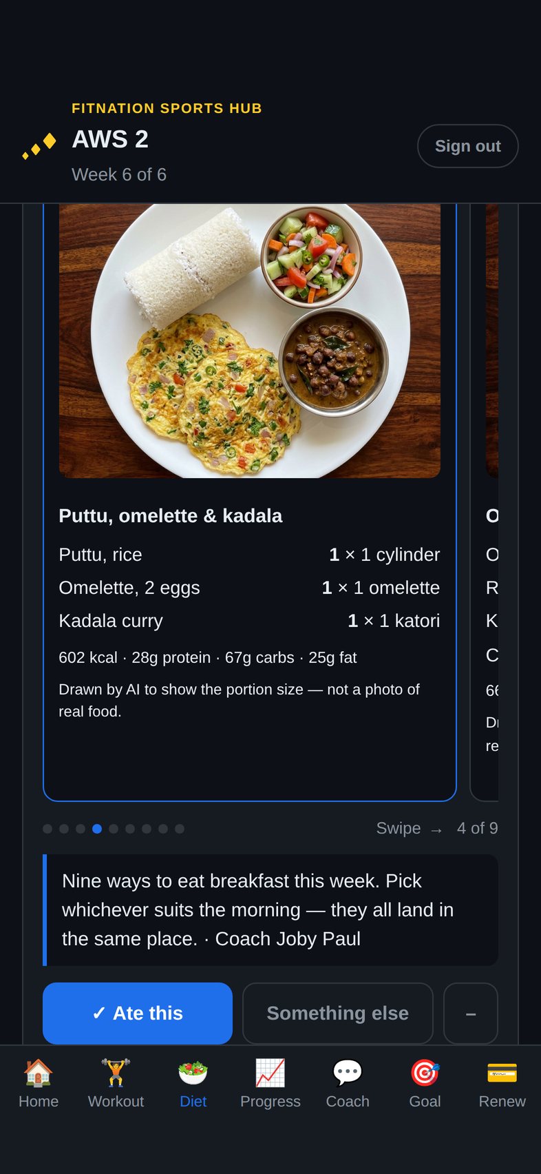 Puttu, omelette & kadala