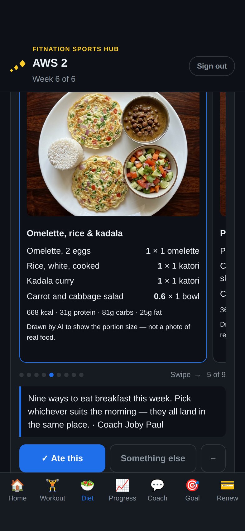 Omelette, rice & kadala