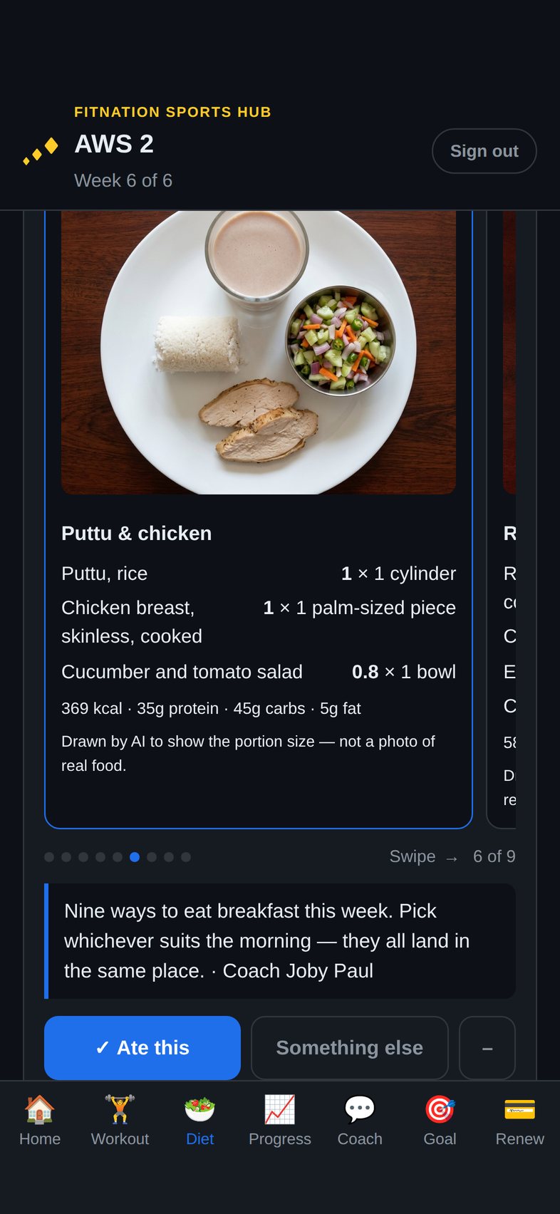 Puttu & chicken